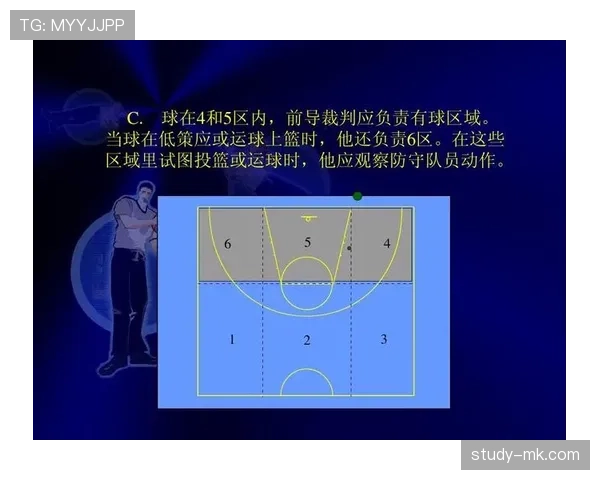 裁判视角下篮球非法挡拆规则的站位要求与吹罚尺度说明